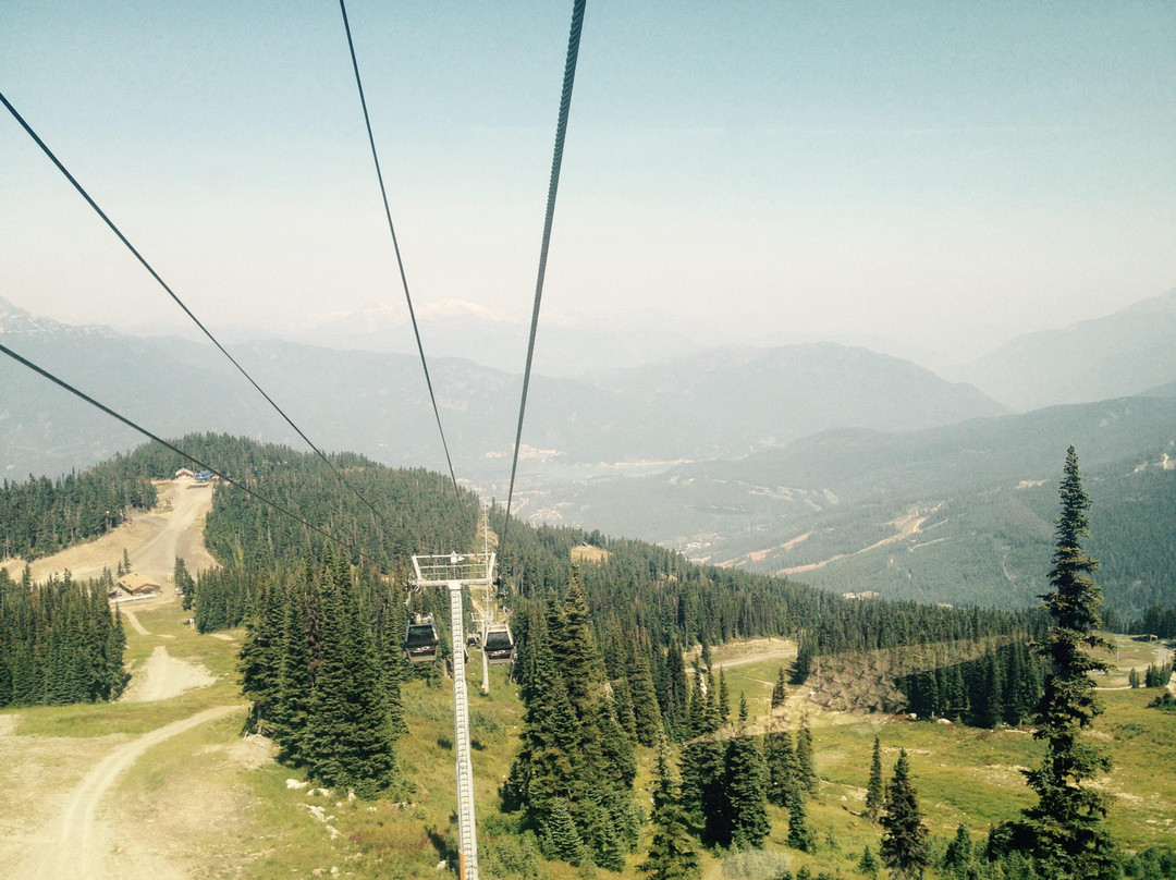 贡多拉峰第二峰-惠斯勒必去景点