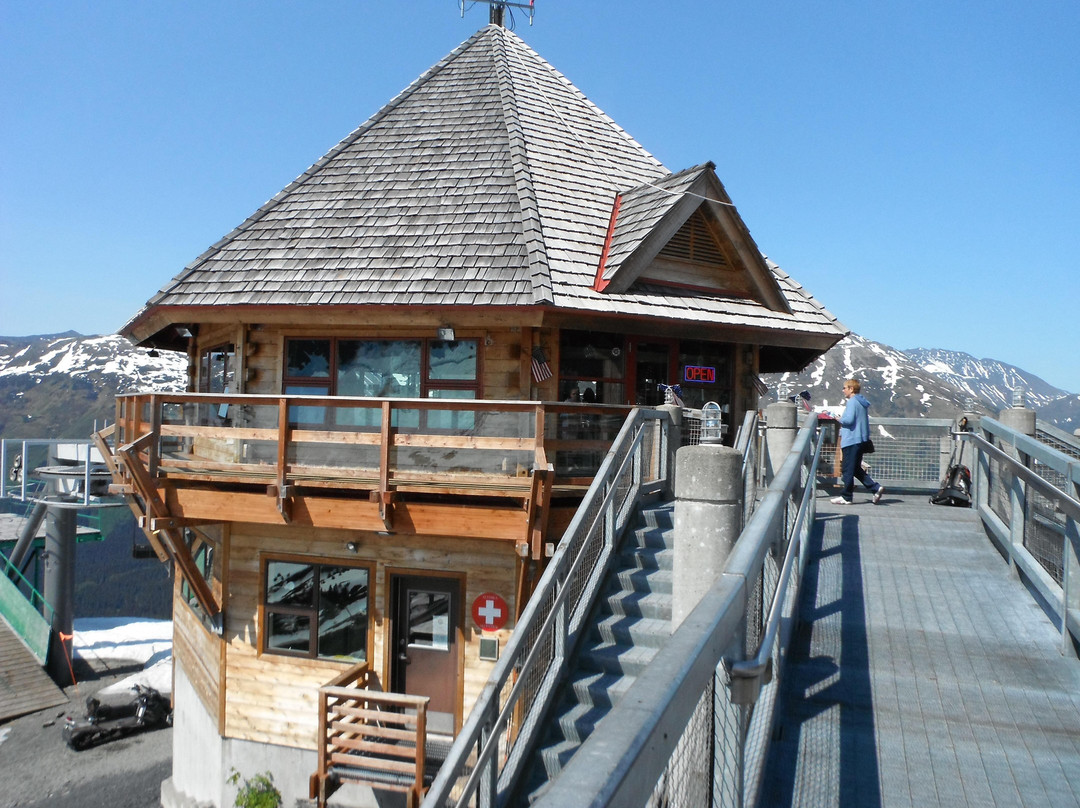 Alyeska Ski Area-戈德伍德必去景点