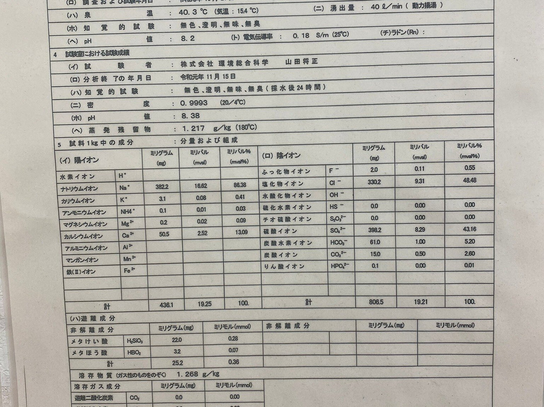 Kyogoku Fureai Koryu Center Kyogoku Onsen景点图片