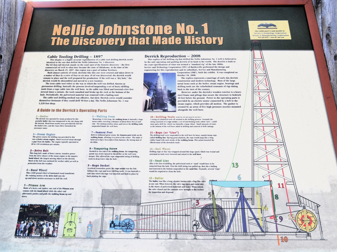 Nellie Johnstone No. 1景点图片