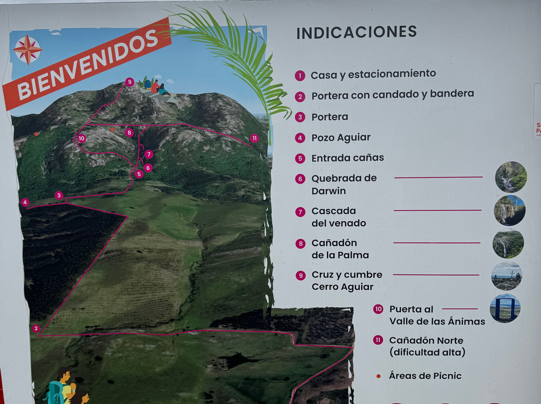 Paseo Sierra de Las Animas-Maldonado必去景点