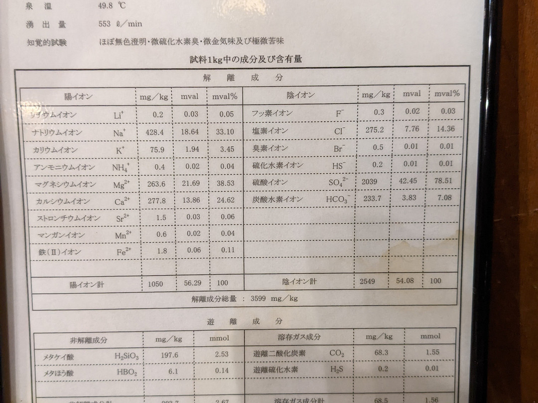 Aso Baien Spa Resort主图