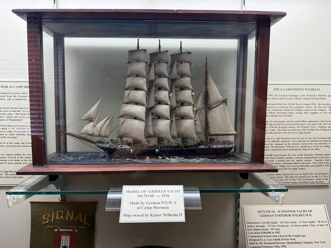 The Ross County Historical Society-Chillicothe必去景点