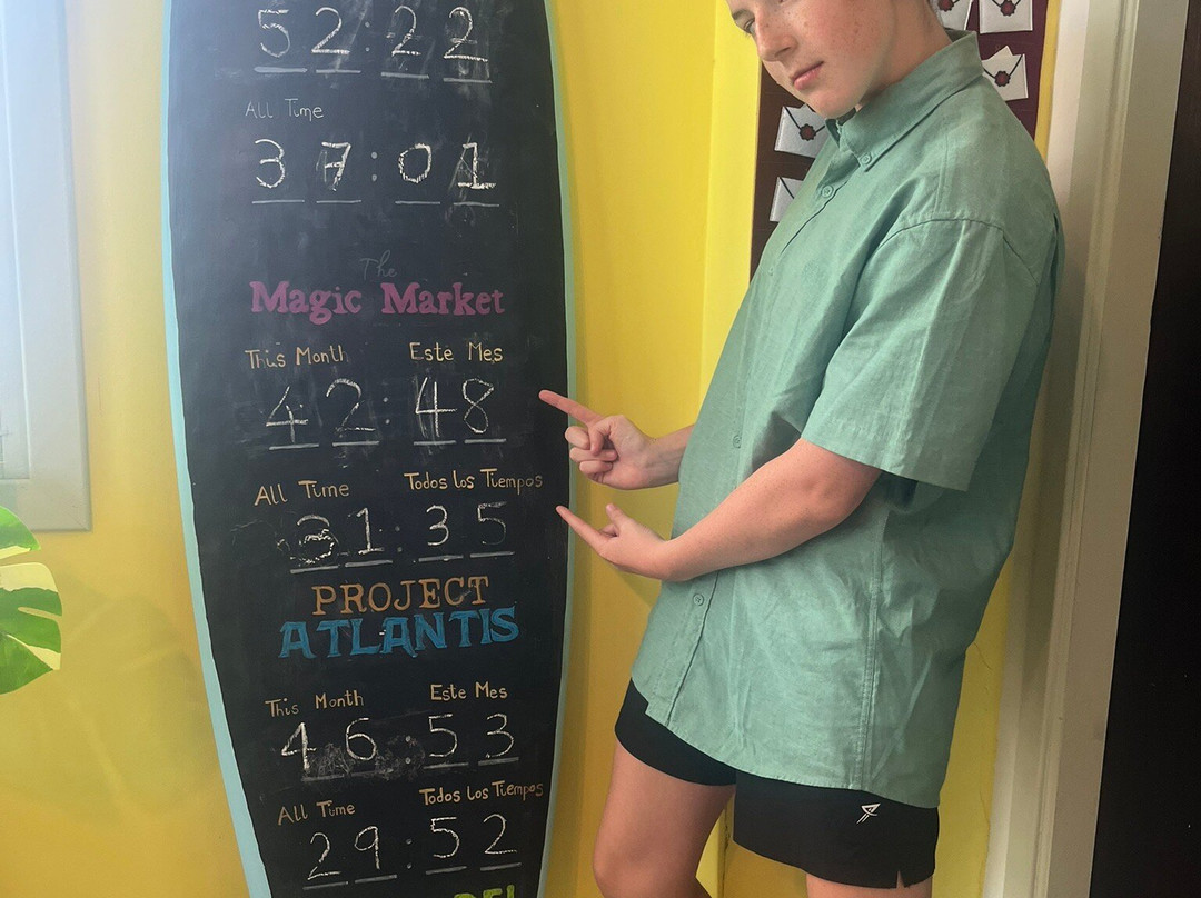 Island Quest Escape Rooms-布兰卡滩必去景点