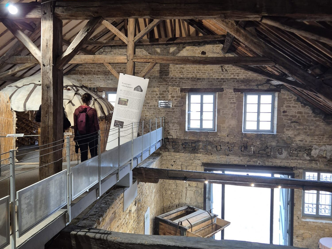 Musee du feutre-Mouzon必去景点