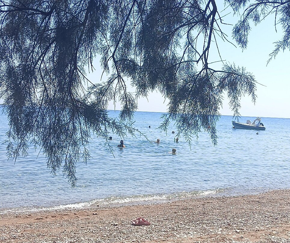 Paralia Temenis-Aigio必去景点