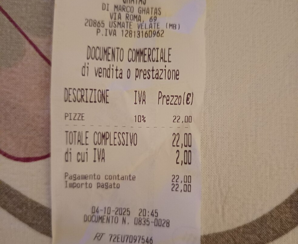 Ghatas Pizzeria Napoletana