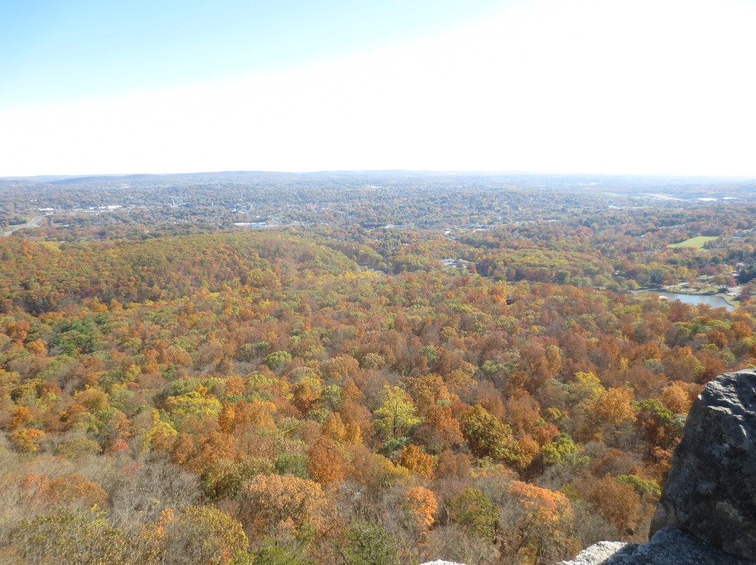Castle Craig-梅里登必去景点