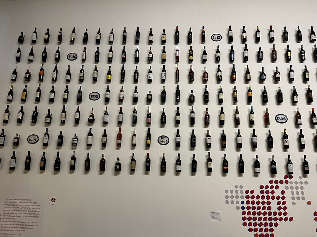 Museu do Douro-佩苏达雷瓜必去景点