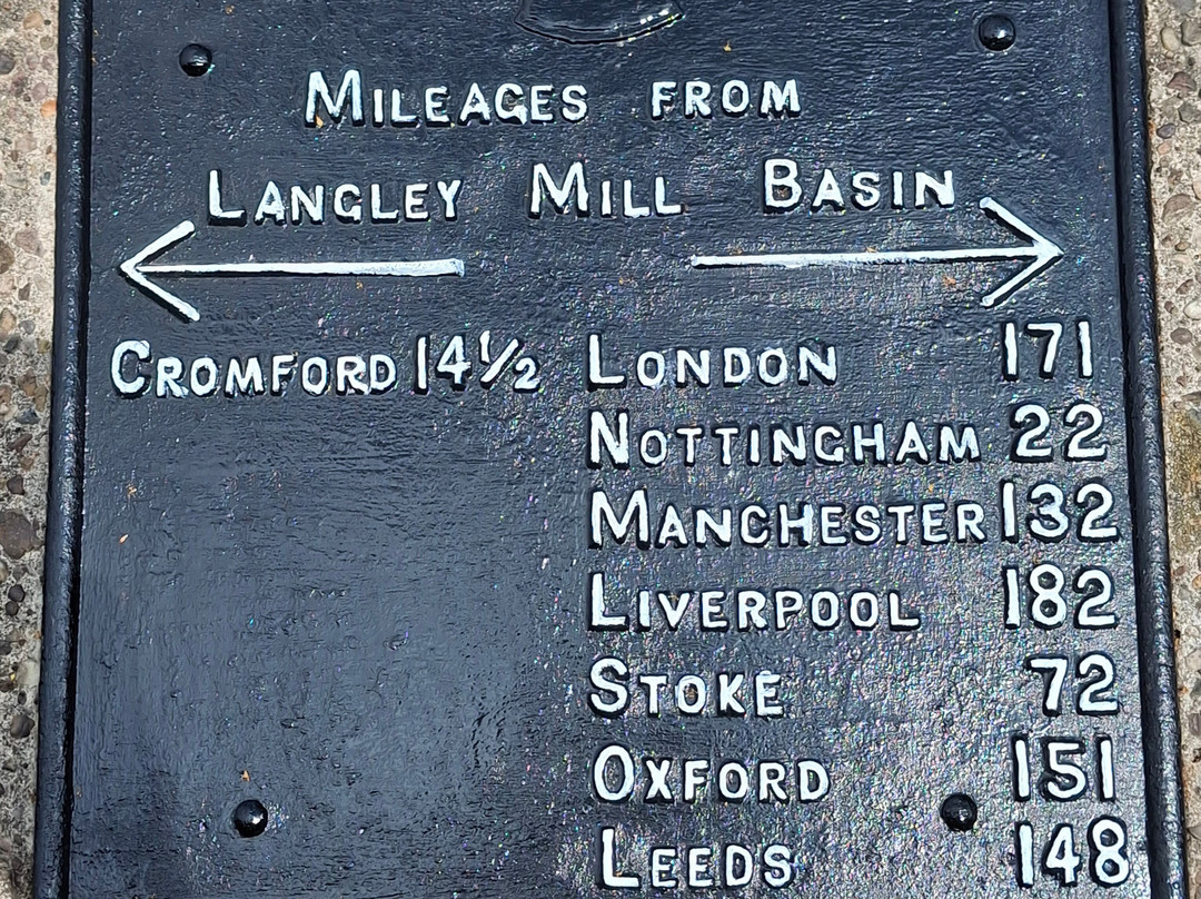 Erewash Canal-Langley Mill必去景点