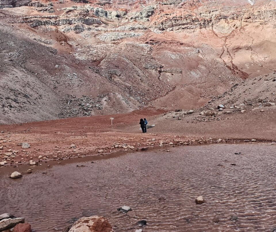 Laguna Condor Cocha-Riobamba必去景点