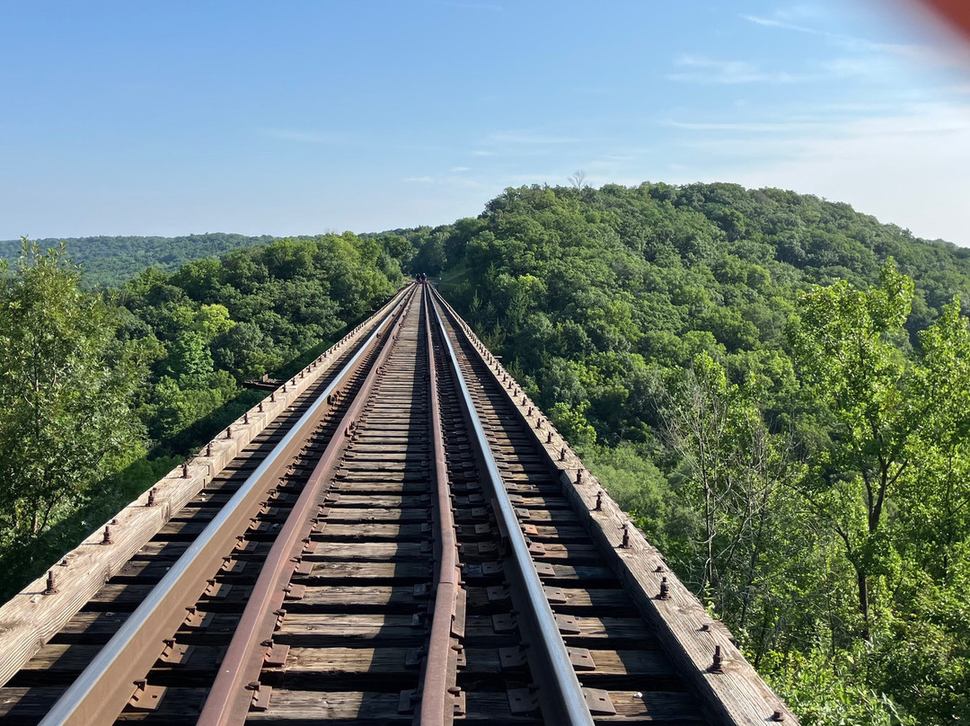 Rail Explorers: Boone IA Division-Boone必去景点
