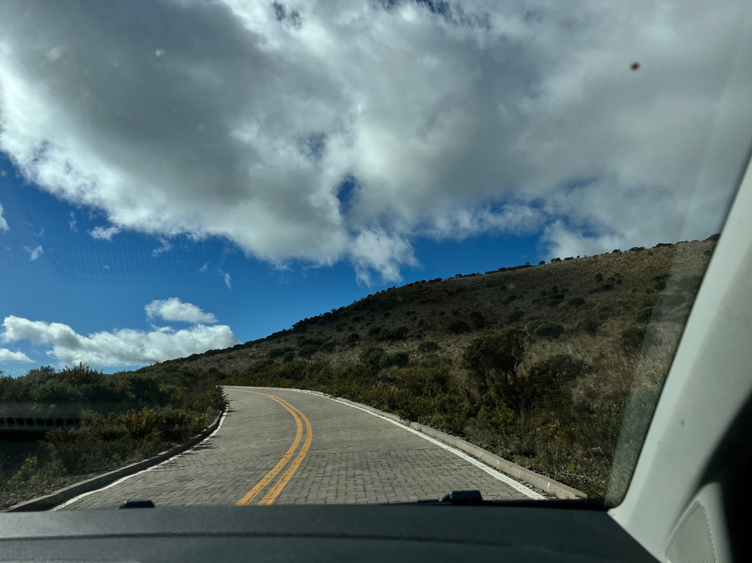 Fortaleza Canyon-Cambará do Sul必去景点