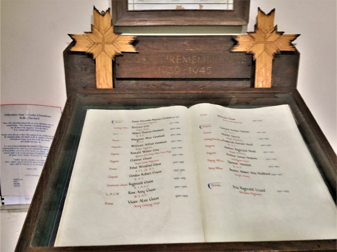 Beckley War Memorial景点图片