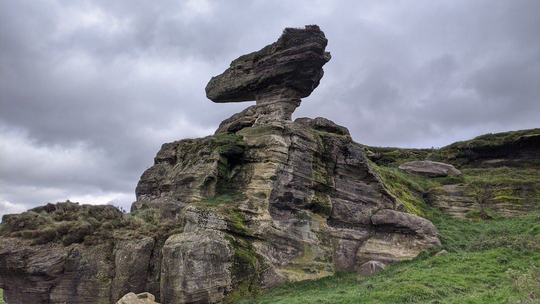 The Bunnet Stane-Gateside必去景点