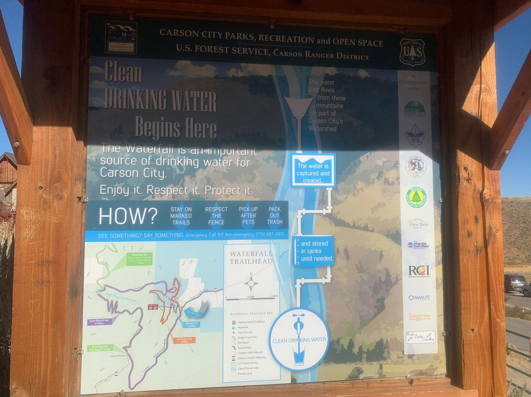 King Canyon Waterfall-卡森城必去景点