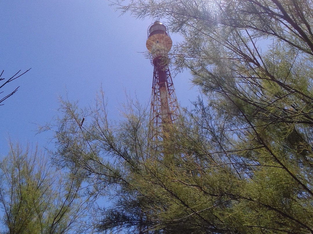 Faro-Monte Hermoso必去景点
