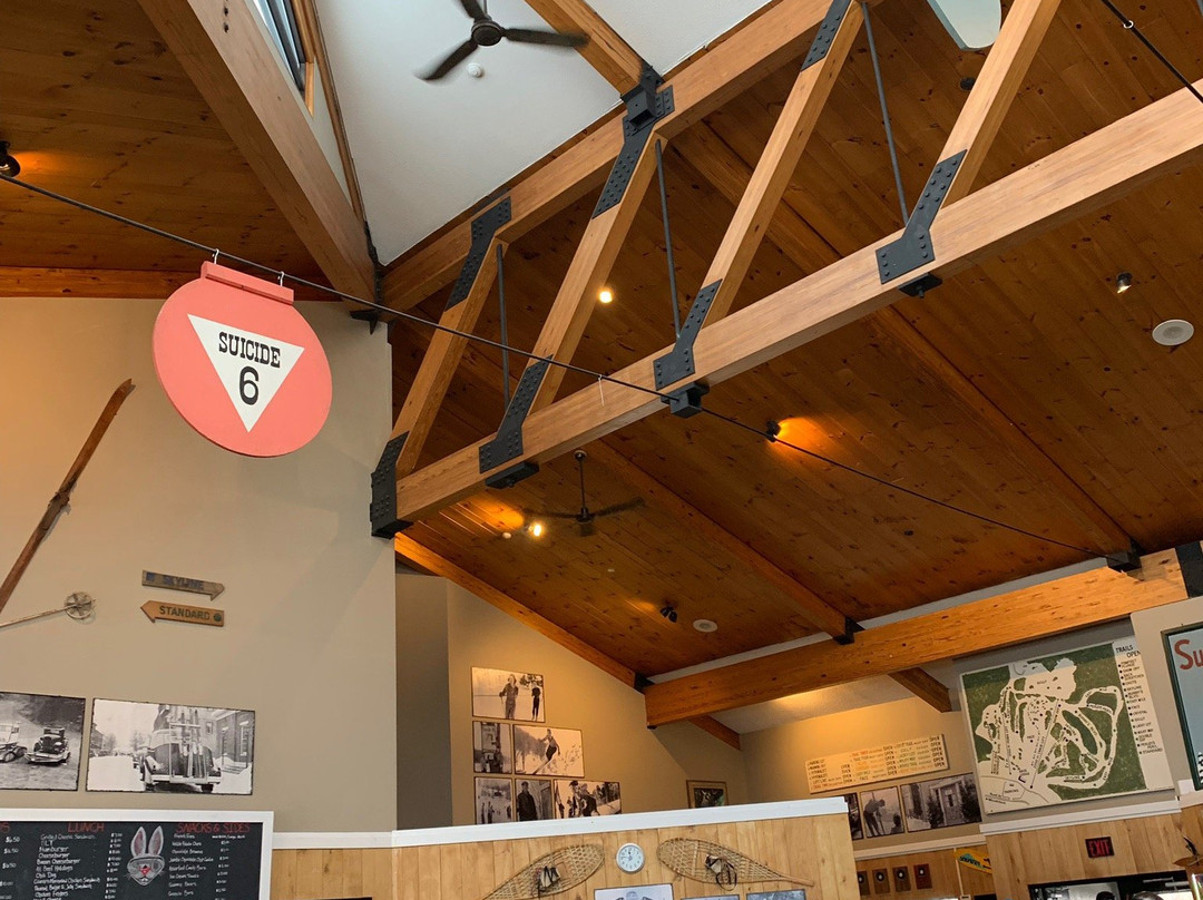 Saskadena Six-South Pomfret必去景点