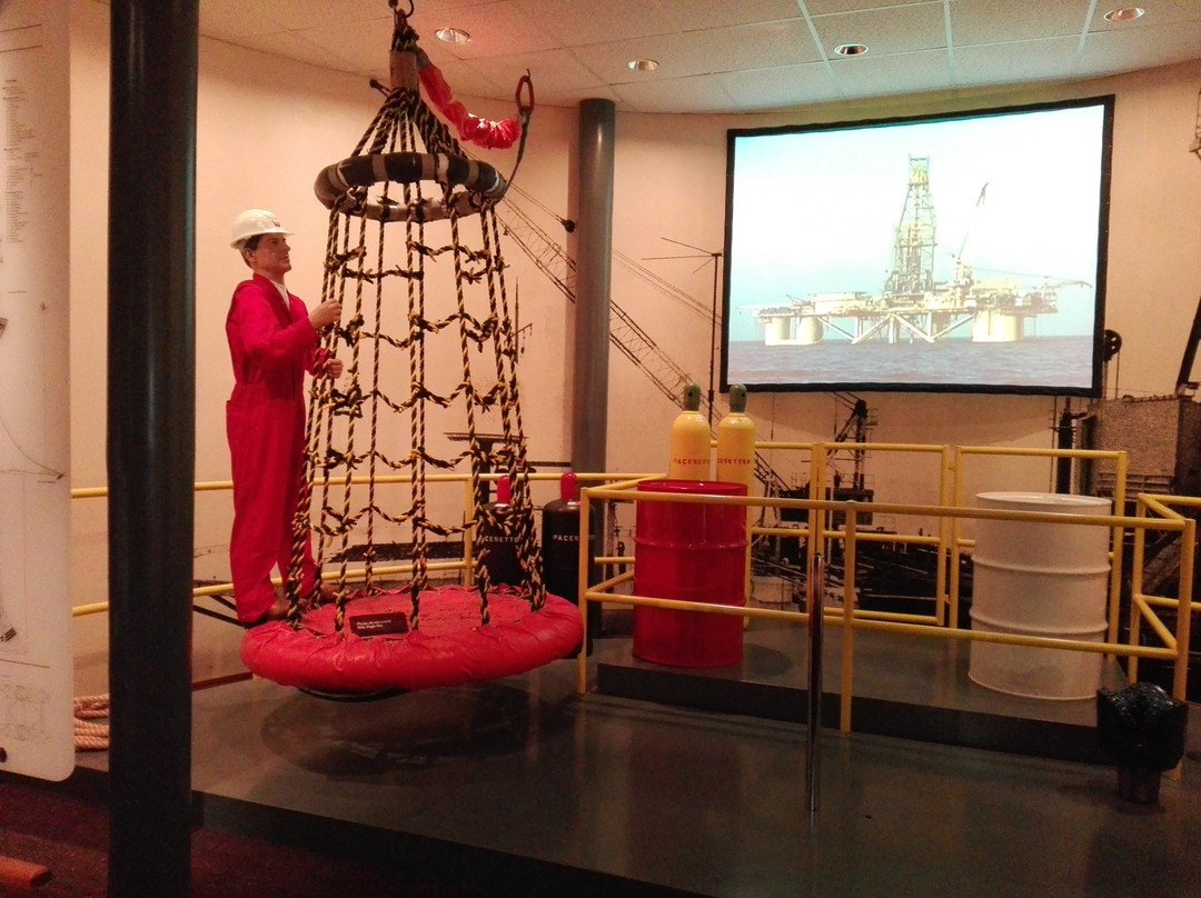 Texas Energy Museum-博蒙特必去景点