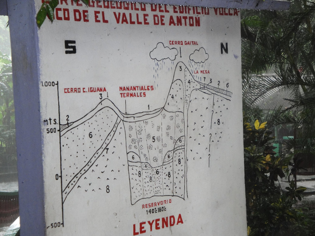 El Valle Panama Hot Springs景点图片