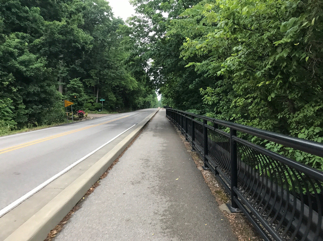 Rivertown Trail-Newburgh必去景点