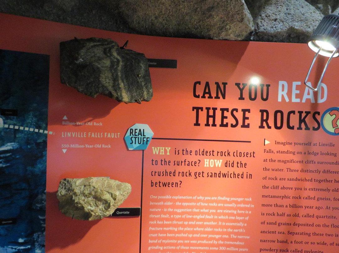 Museum of North Carolina Minerals景点图片