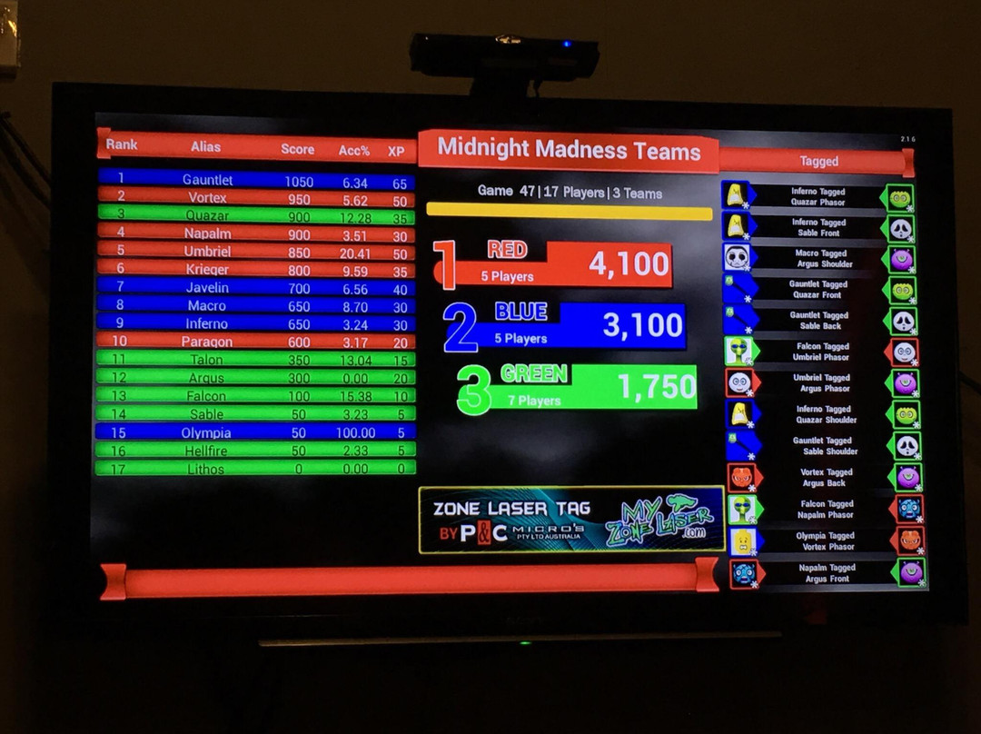 Laser Battle-新山必去景点