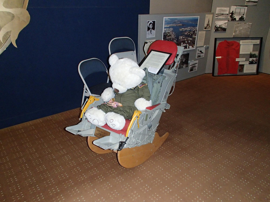 China Lake Museum-里奇克莱斯特必去景点