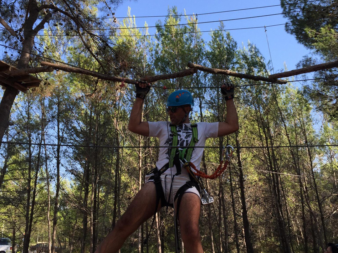 Adventure Park-Kozino必去景点