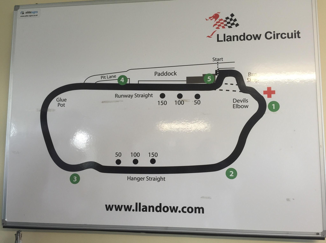 Llandow Circuit景点图片