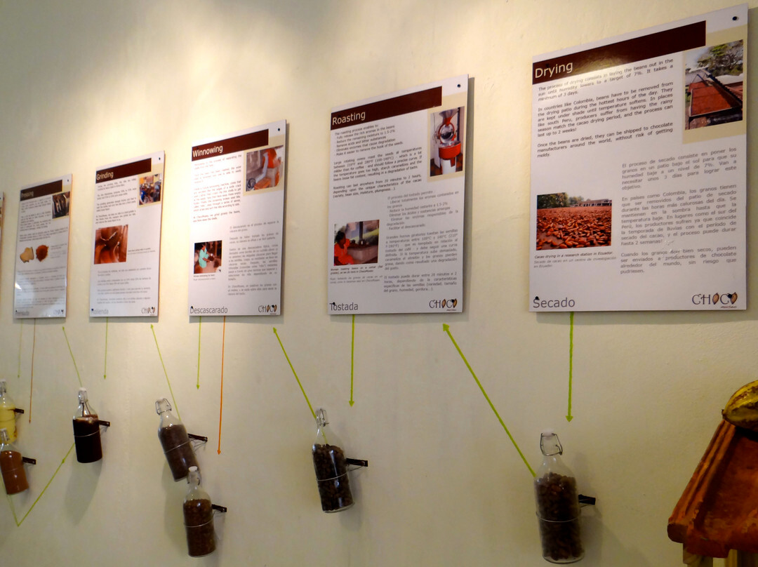 ChocoMuseo Santo Domingo-圣多明哥必去景点