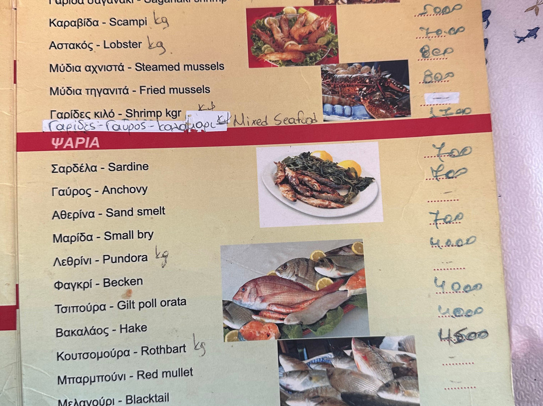 Ta Kavourákia主图