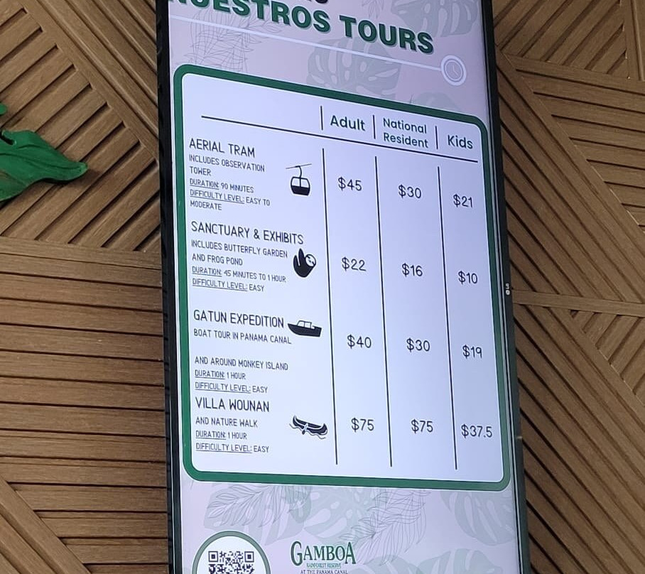 Gamboa Sloth Sanctuary景点图片