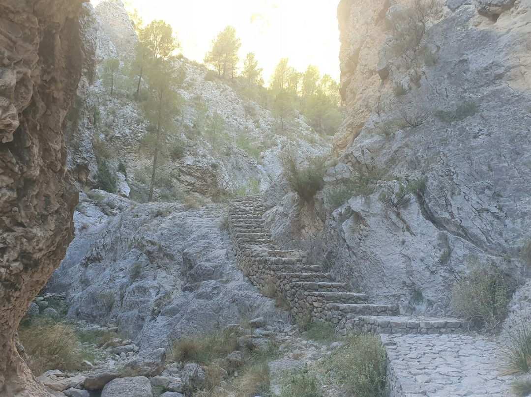 Barranco Del Cint景点图片