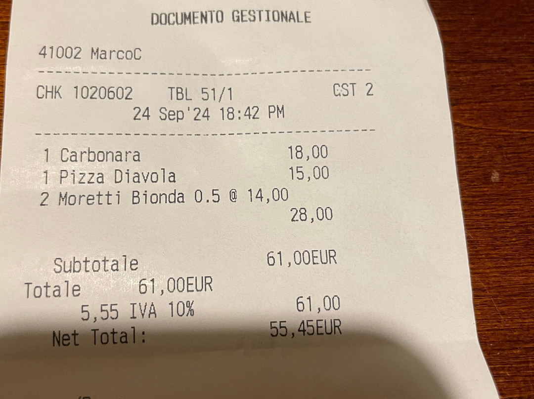 蒙塔约内餐馆和美食-Il Rosmarino