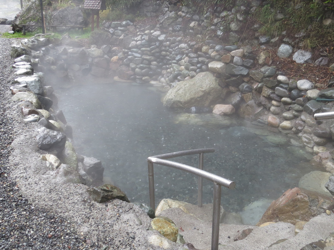 Los Pozones-普孔必去景点