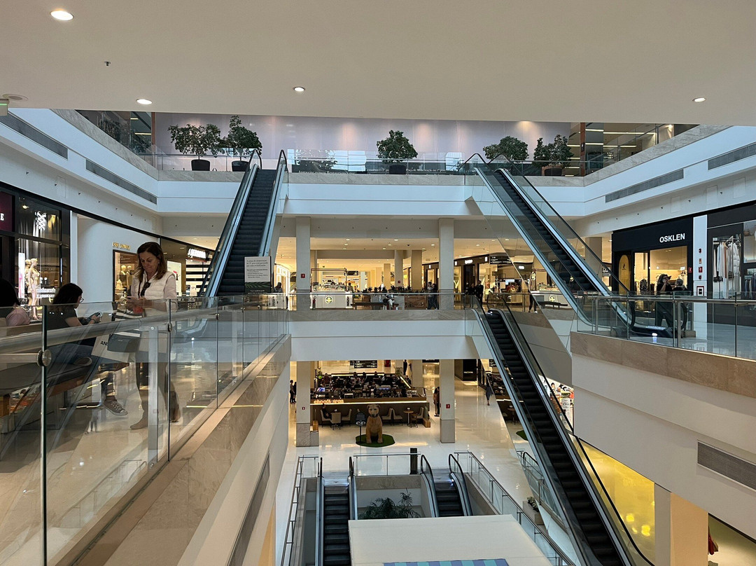 Iguatemi Shopping-阿雷格里港必去景点