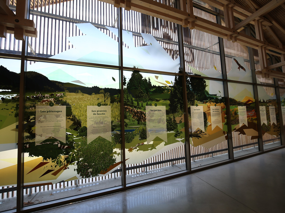 La Maison du Comté-Poligny必去景点