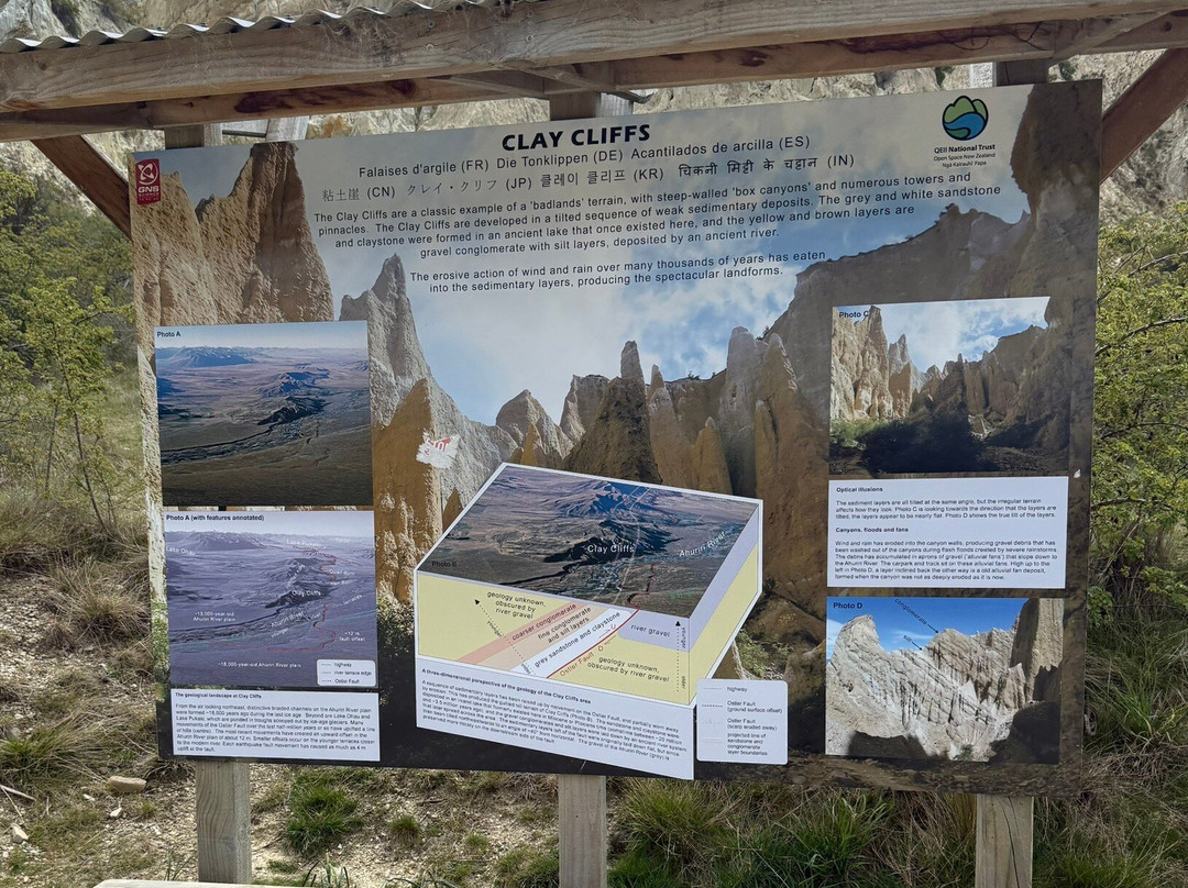 Clay Cliff-奥马拉马必去景点