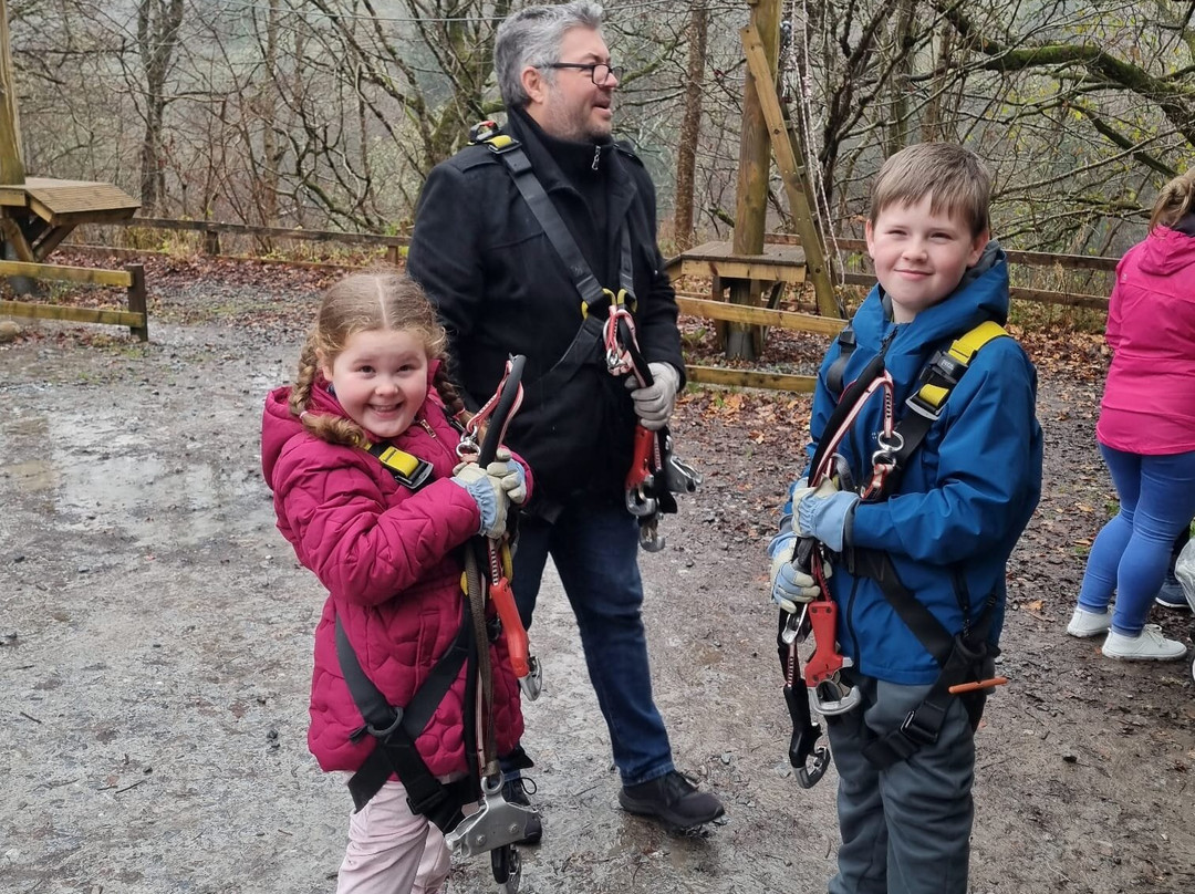 Highland Fling Bungee-Killiecrankie必去景点