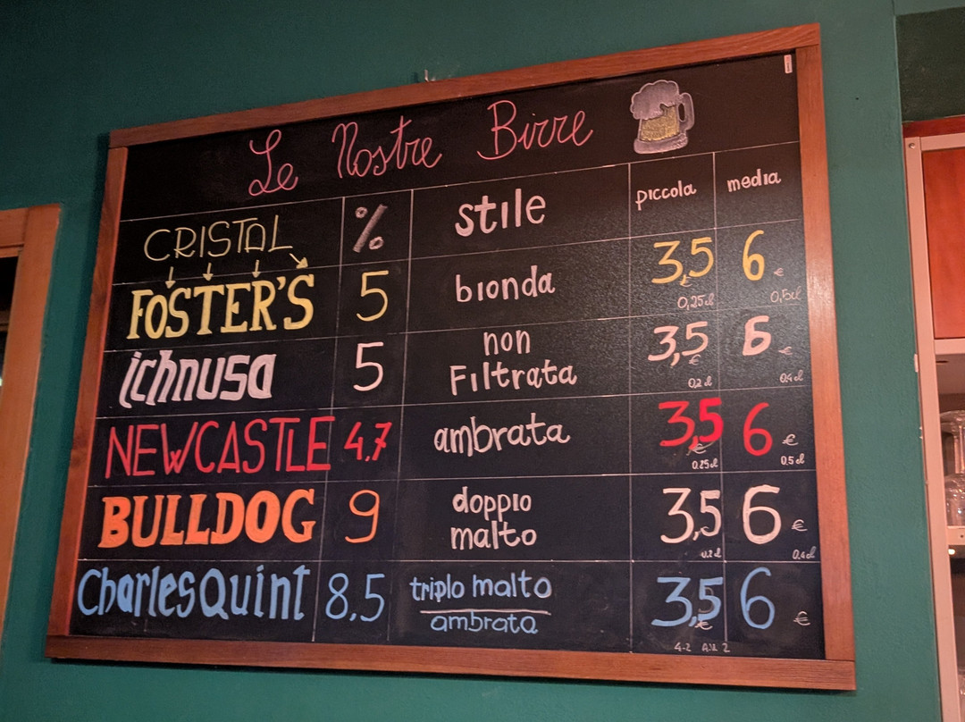 Patagonia Pub