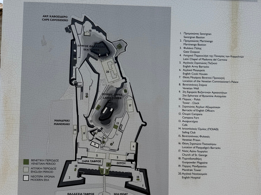 Old Fortress Corfu-科孚市必去景点