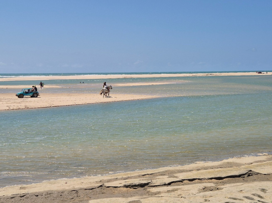 Barra Nova Beach-Cascavel必去景点