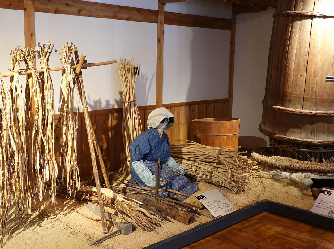 Ino-cho Paper Museum-伊野町必去景点