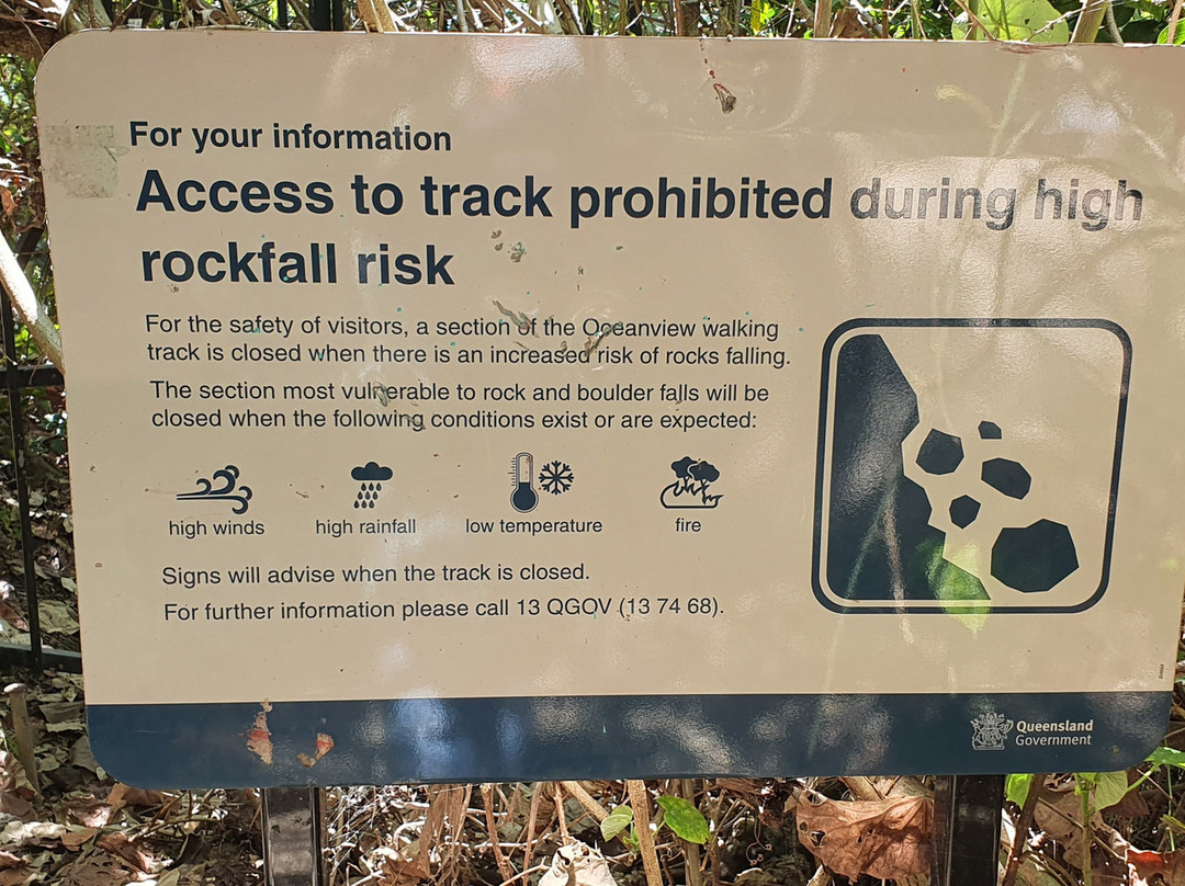 Burleigh Headland Ocean View Track-伯利角必去景点