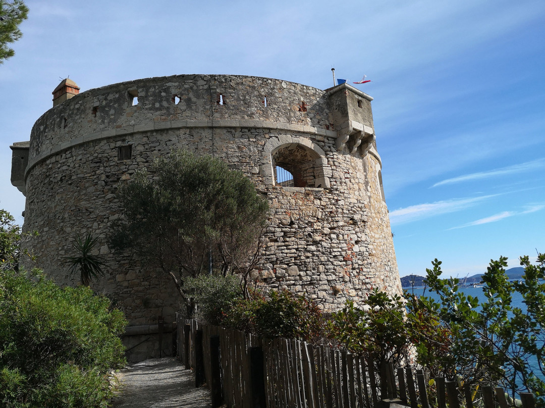 Fort Balaguier景点图片