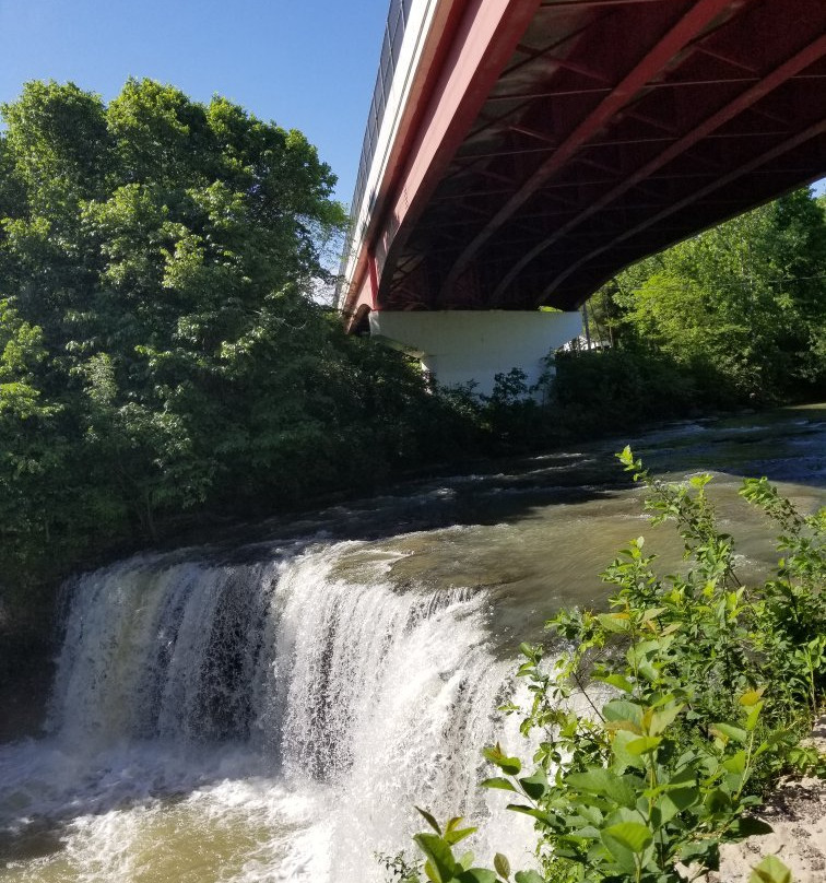 Ludlow Falls-Ludlow Falls必去景点