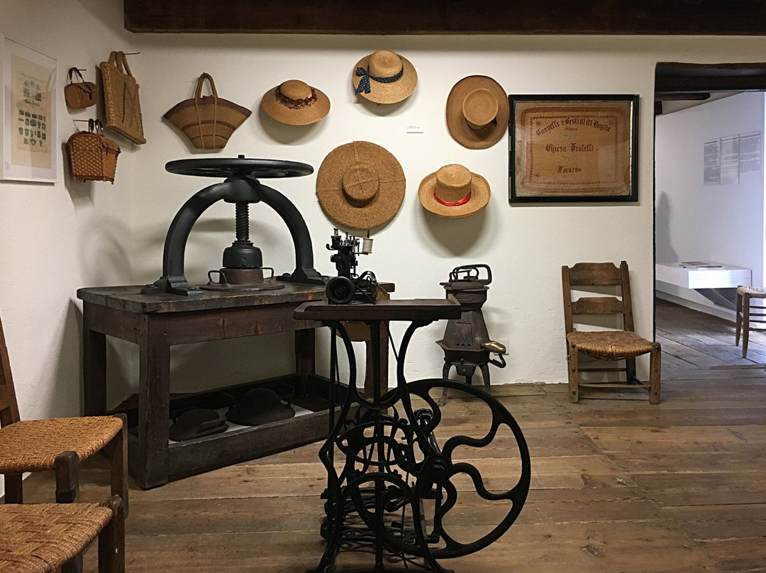 Museo Onsernonese-Loco必去景点