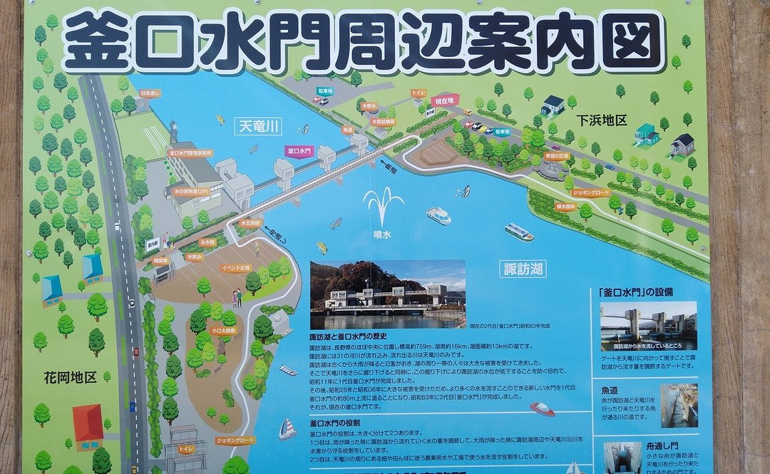 Kamaguchi Water Gate-冈谷市必去景点