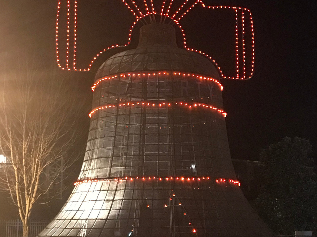 Patriot Park-皮金福奇必去景点